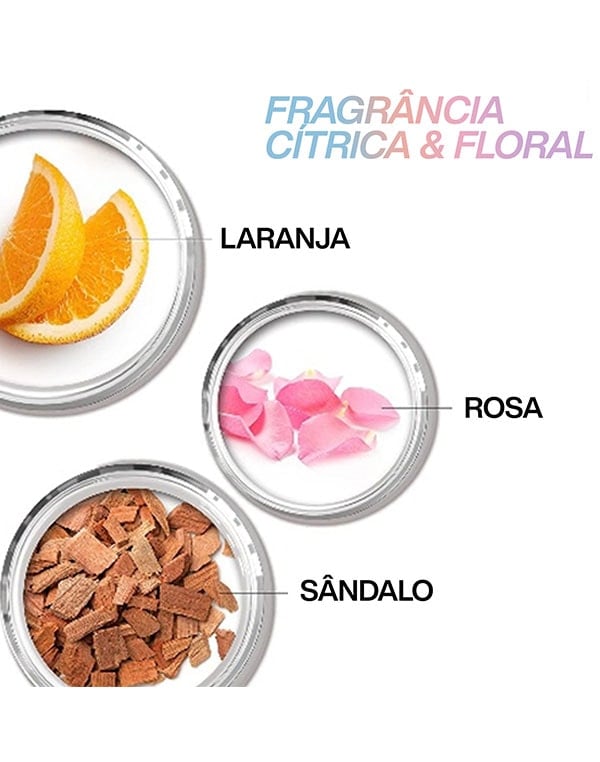 Imagem condicionador 1L Acidic Bonding Concentrate | Fórmula | Redken