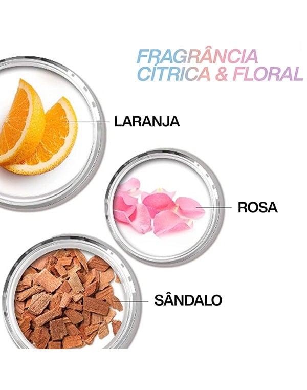 Imagem condicionador 300ml Acidic Bonding Concentrate | Fórmula | Redken