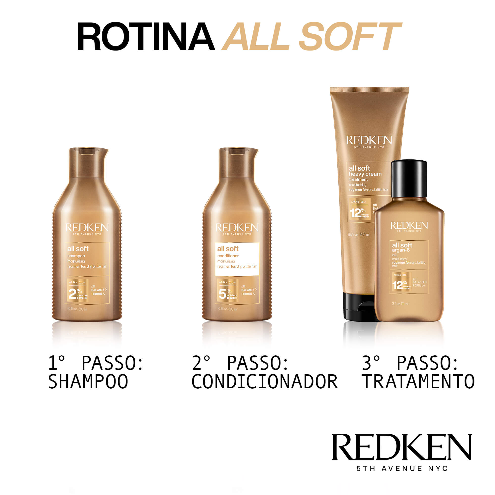 Máscara De Tratamento Redken All Soft 250ml | Rotina | Redken