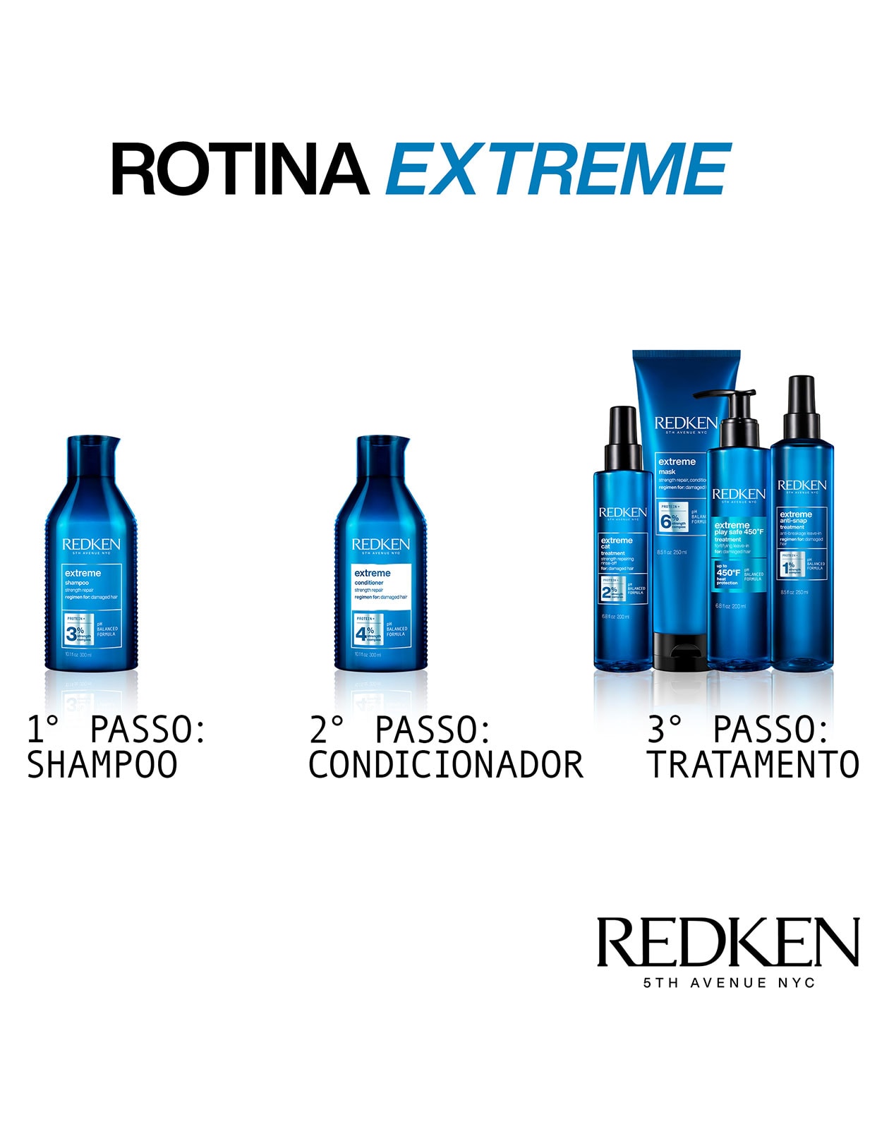 Máscara De Tratamento Redken Extreme 250ml | Rotina | Redken