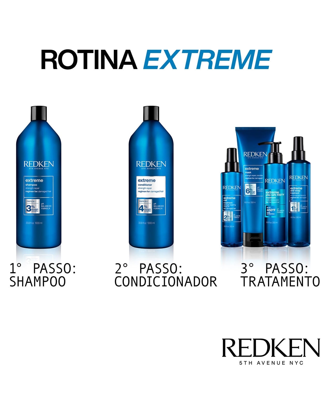 Shampoo Redken Extreme 1L | Rotina | Redken